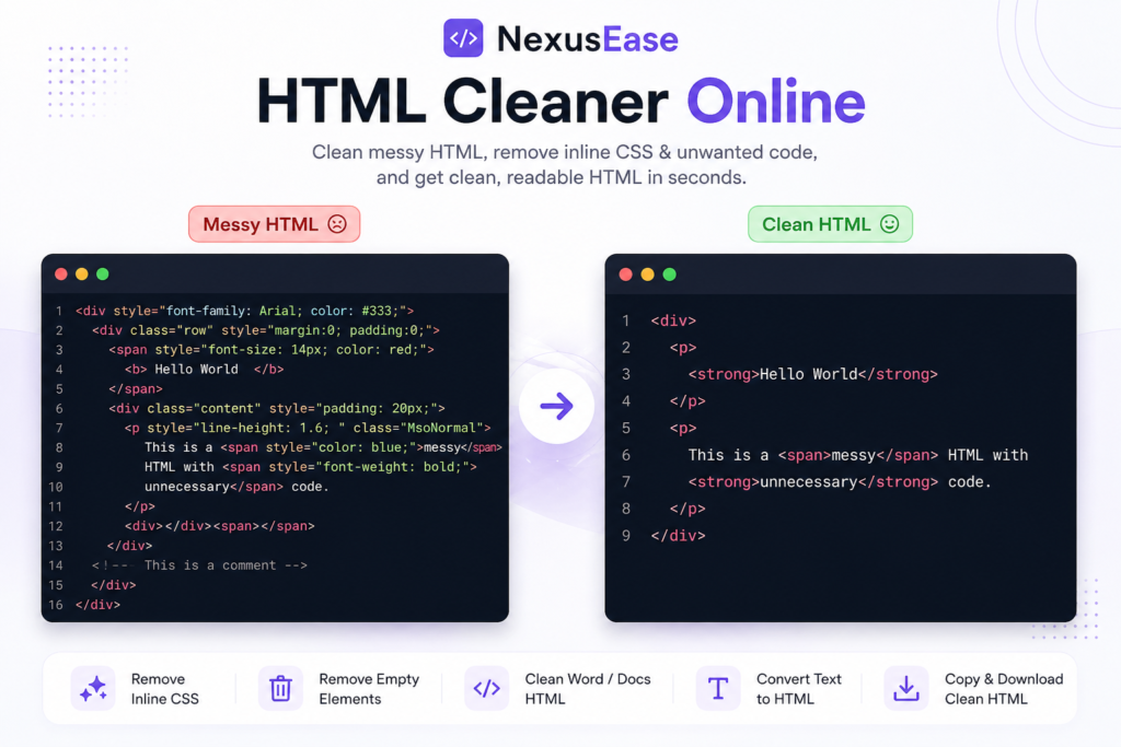NexusEase HTML cleaner showing messy HTML transformed into clean code
