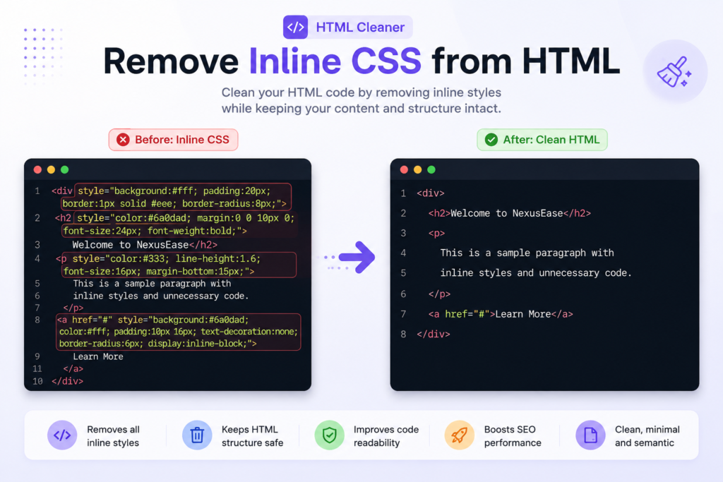 Removing inline CSS styles while preserving HTML structure